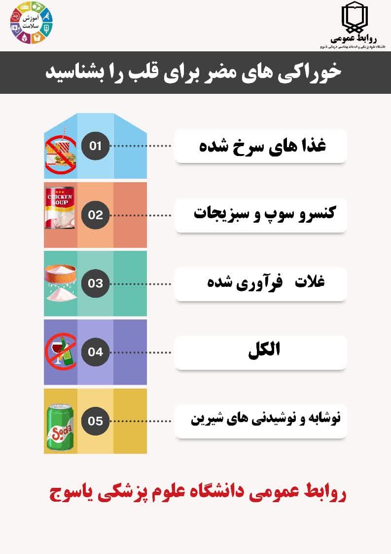 خوراکی های مضر برای قلب را بشناسید